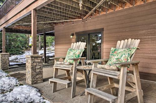 Lake-view Apartment With Patio And Gym Access!