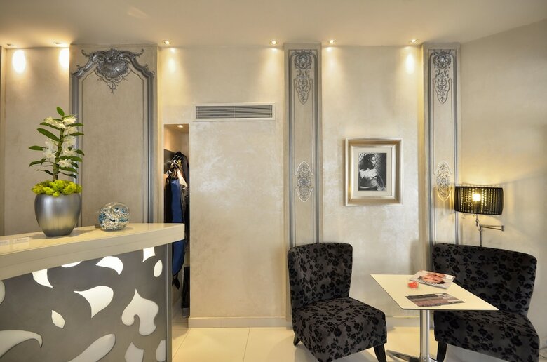 Hotel Renoir
