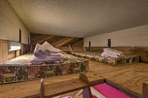 Sugar Mountain Resort Condo With Pool Table And Views!