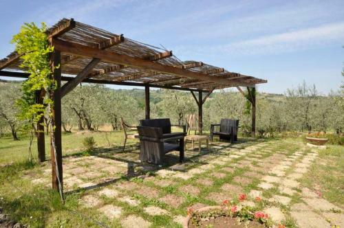 Sant'agostino Apartment Sleeps 6 Air Con