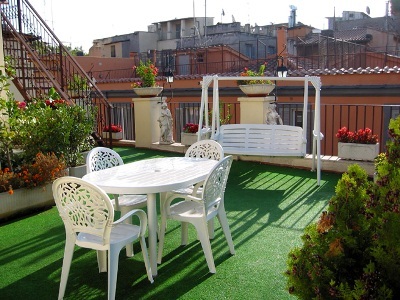 Hotel Sistina