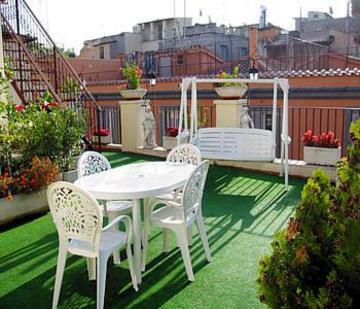Hotel Sistina