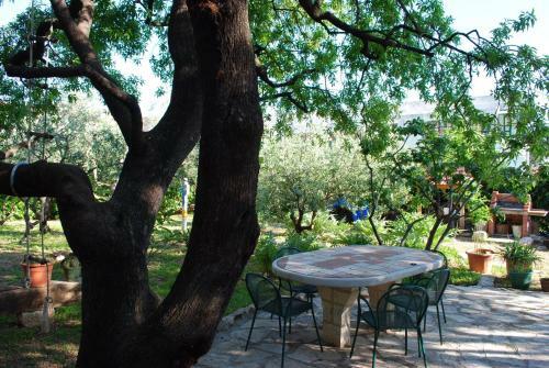 Apartments Natura Jurjevi? Makarska