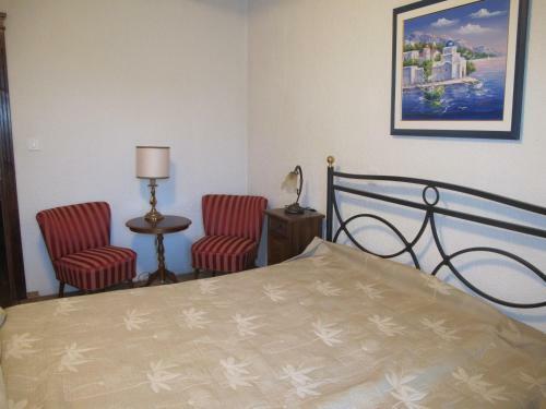 Hostal Villa Castello Rausch