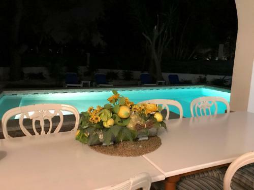 Villa Bb Pool