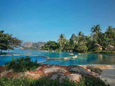 Hotel Rayavadee