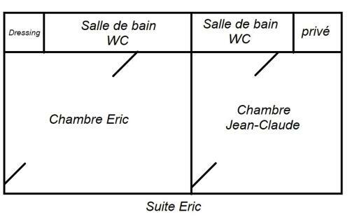 Bed & Breakfast Chez Florence Et Sylvain de Loudun