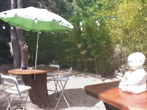 Casa Amanda Pinede, Piscine Priv�e, Calme Absolu