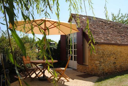 Le Domaine Des Fargues