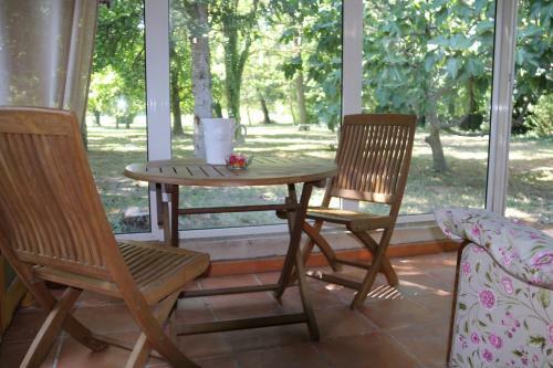 Villa Melodie St Remy 6ha Piscine