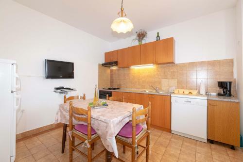 House Ribnica