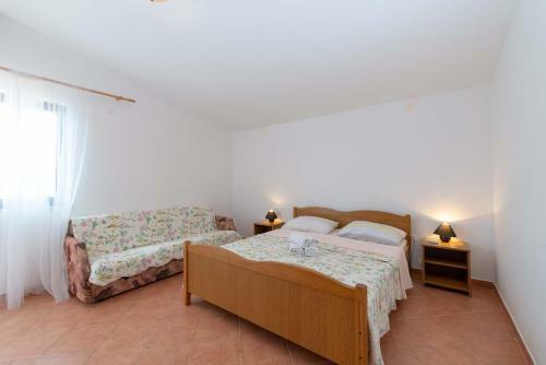 House Ribnica