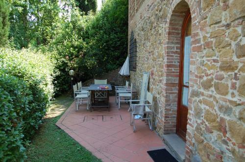 Agroturismo La Valle Appartamenti Per Vacanze