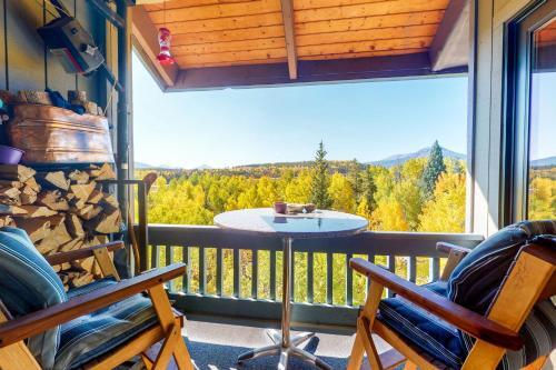 Buffalo Mountain View & Country Peak Views