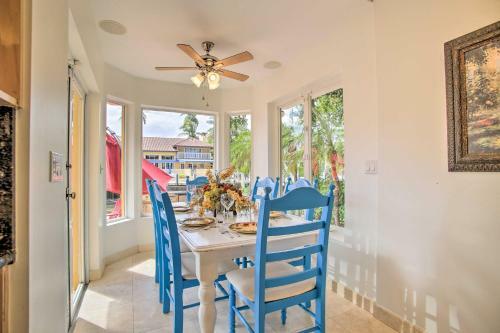 Sunny Waterfront Escape In Upscale Neighborhood!