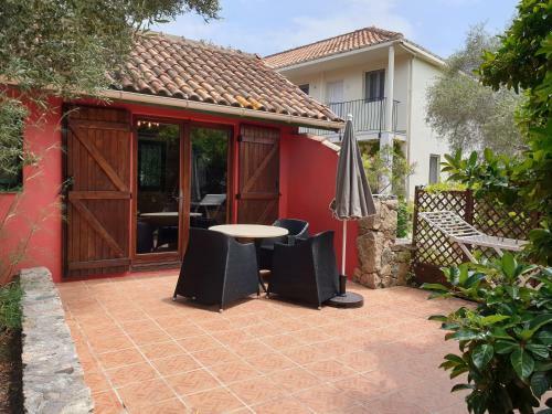Aparthotel R�sidence Le Home