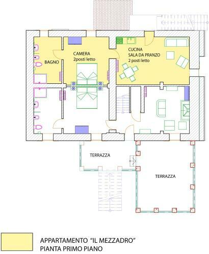 Lodge Casa Berardi Residenza Storica