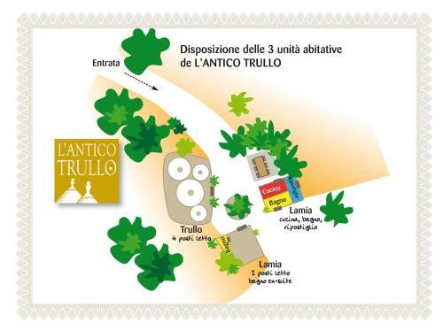 L'antico Trullo