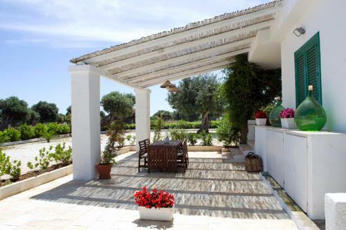 Case Per Vacanze Torre Incina