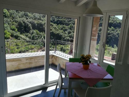 Casa Poetto