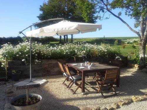 La Vieille Gorce - Gites & Bb In The Vienne