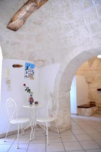 Locazione Turistica Trullo Lavinia