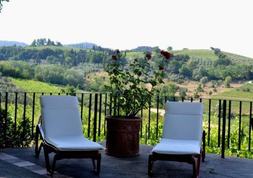 Agroturismo Podere Bellavista