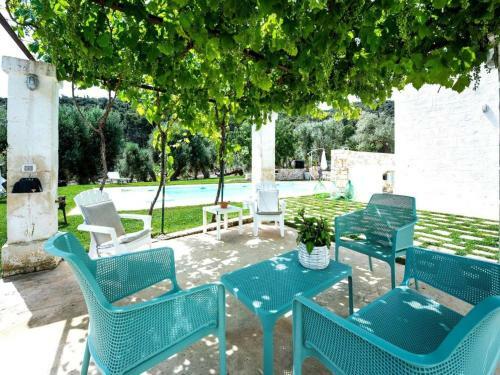 Villa Trulli Di Montepizzuto