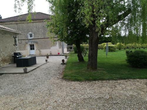 Domaine De Solomiac