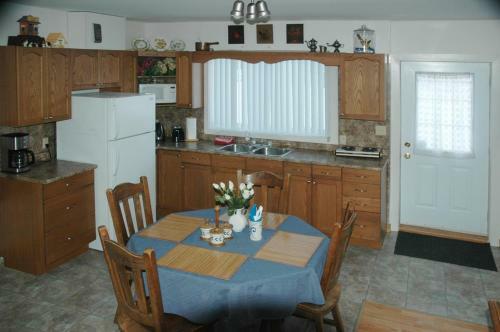 Duck Pond B&B Cottage
