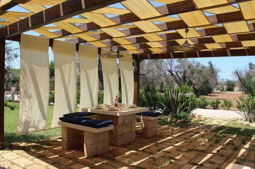 Trullo Mem� 4/6 P.l Zona Gallipoli