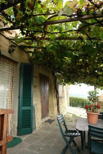 Apartamento La Casina