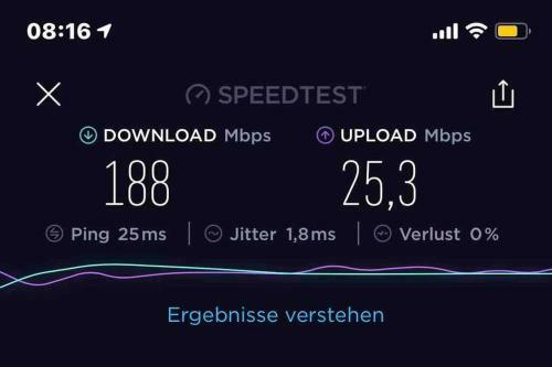 Apartamento Wundersch�ne Renovierte Wohnung Mit Wohlf�hlfaktor