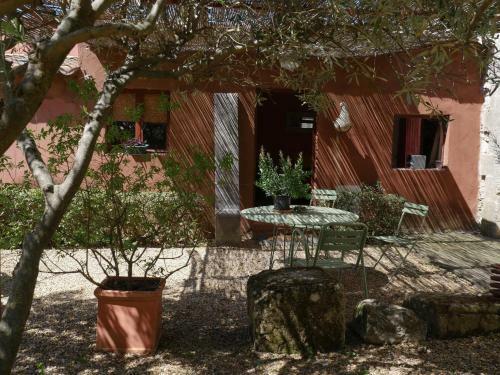 Hostal La Mazade De Saint Mamert