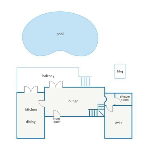 Villa Dolores By Villa Plus