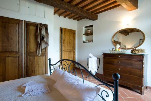 Agroturismo Poggio Di San Biagio
