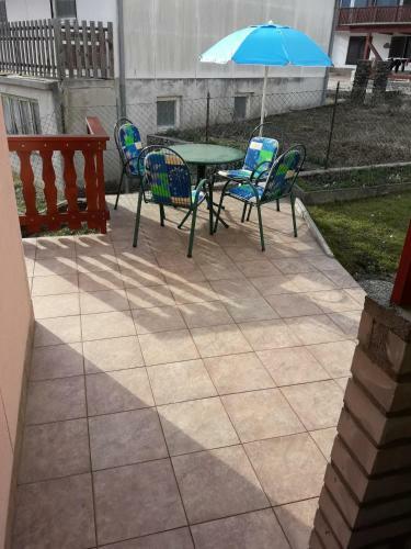 Apartma Saboti?