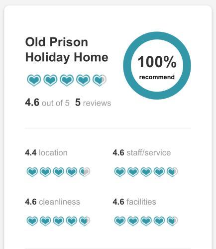 Historic And Characterful Old Prison Holiday Home.
