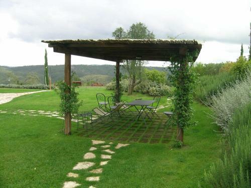 Villa Le Ginestre