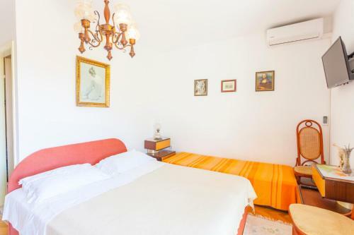 Hostal Green Garden Rooms & Apartments