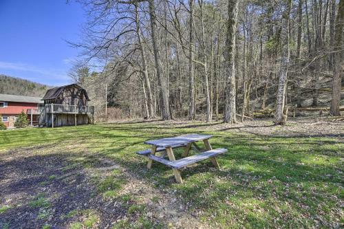 Cozy Damascus Cottage With Outdoor Amenities