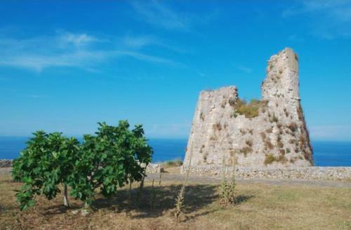 Hostal Charme Guest House Casa Di Gio'