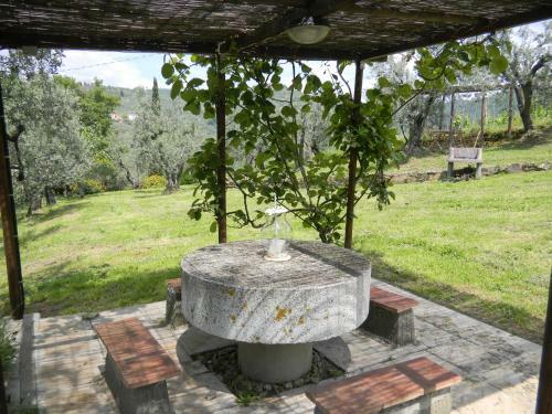Agroturismo Agriturismo La Gioconda