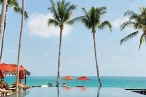 Hotel Weekender Resort & Spa