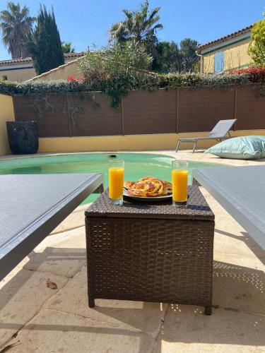 Villa Beaucours
