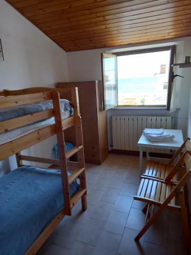 B&B Isabella