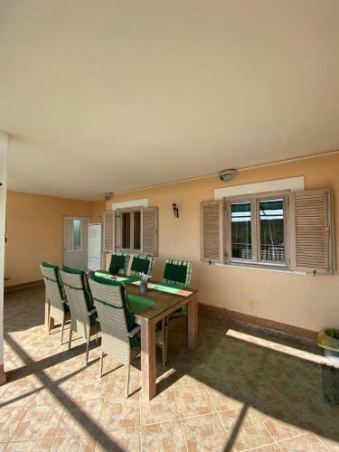 Private Villa Mileti?