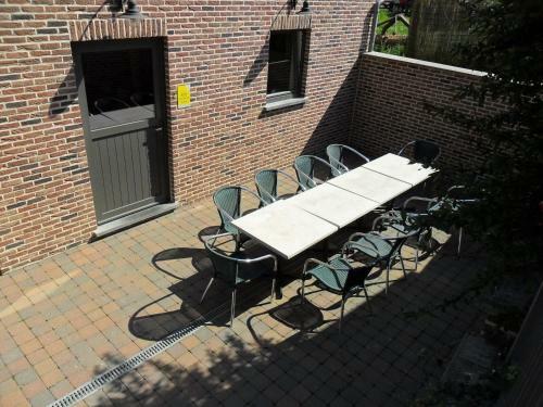 Schophemmerhoeve