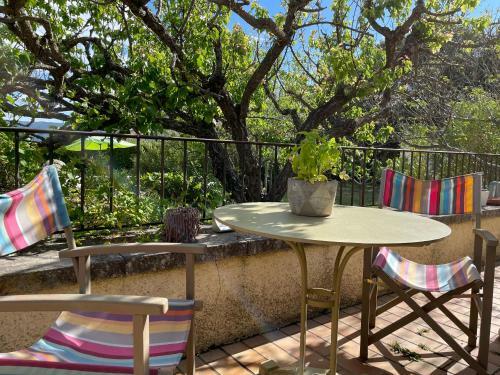 Ideal Villa - Guaranteed Exceptional Moments