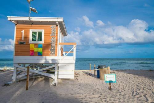 Beautiful City View 2bd 2ba Condo Beach Pool Gym